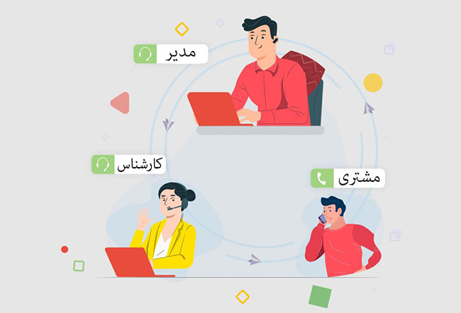 نظارت بر تماس در ویپ